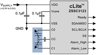 ZSSC3123 Capacitive Sensor Signal Conditioning